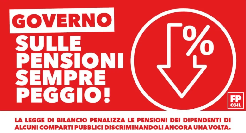 pensioni banner Fp Cgil