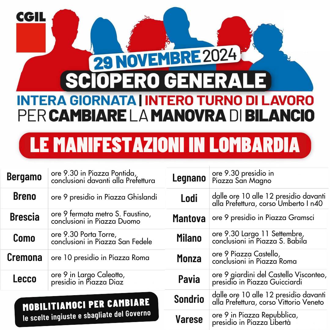 sciopero 29 novembre iniziative in Lombardia