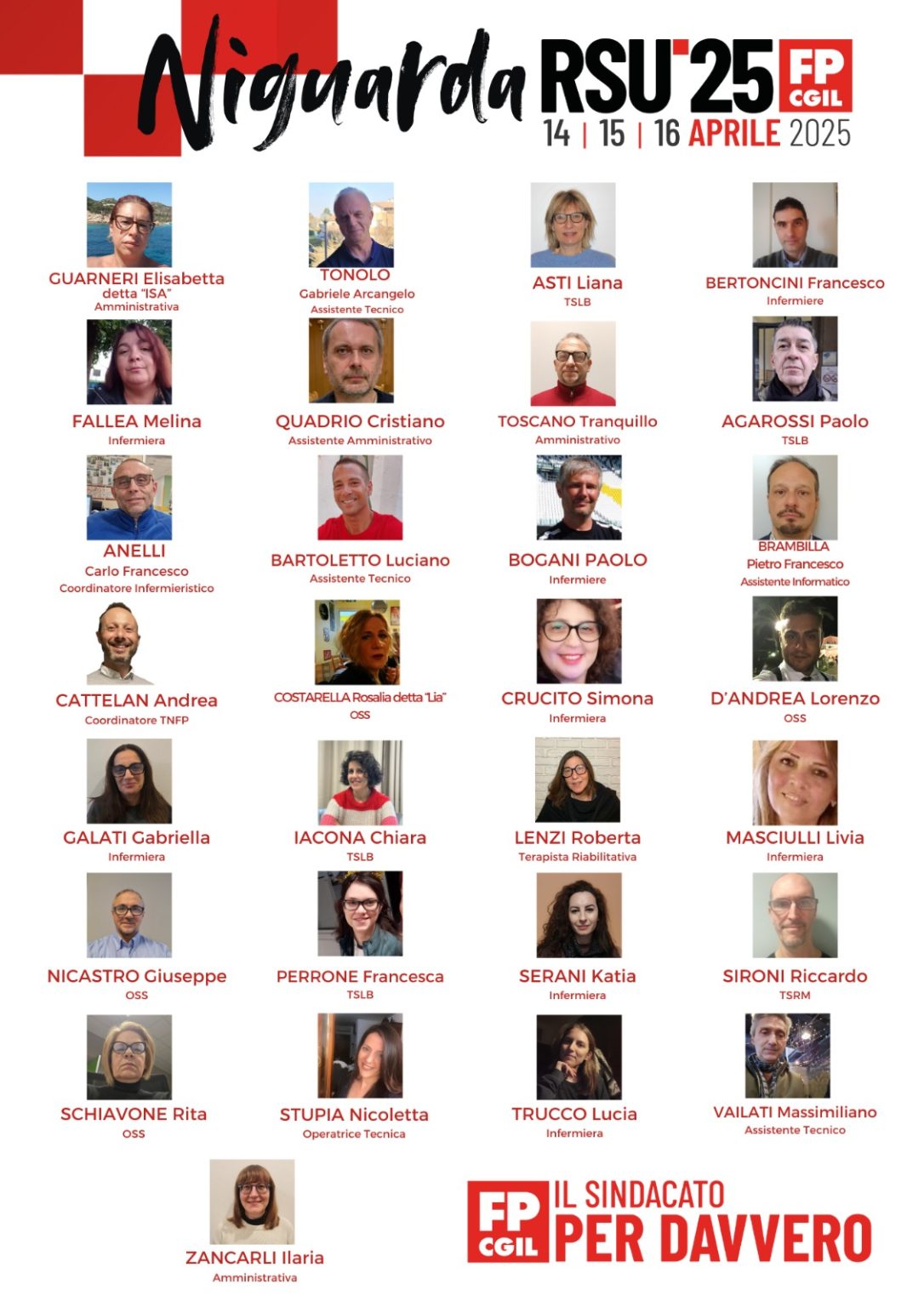 lista fp cgil niguarda