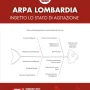 card fp cgil arpa lombardia stato agitazione