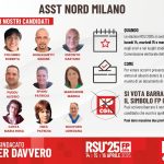 lista fp cgil 