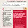 rar pta volantino fp cgil