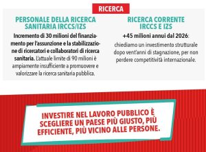 proposte emendamenti fp cgil ricerca sanitaria