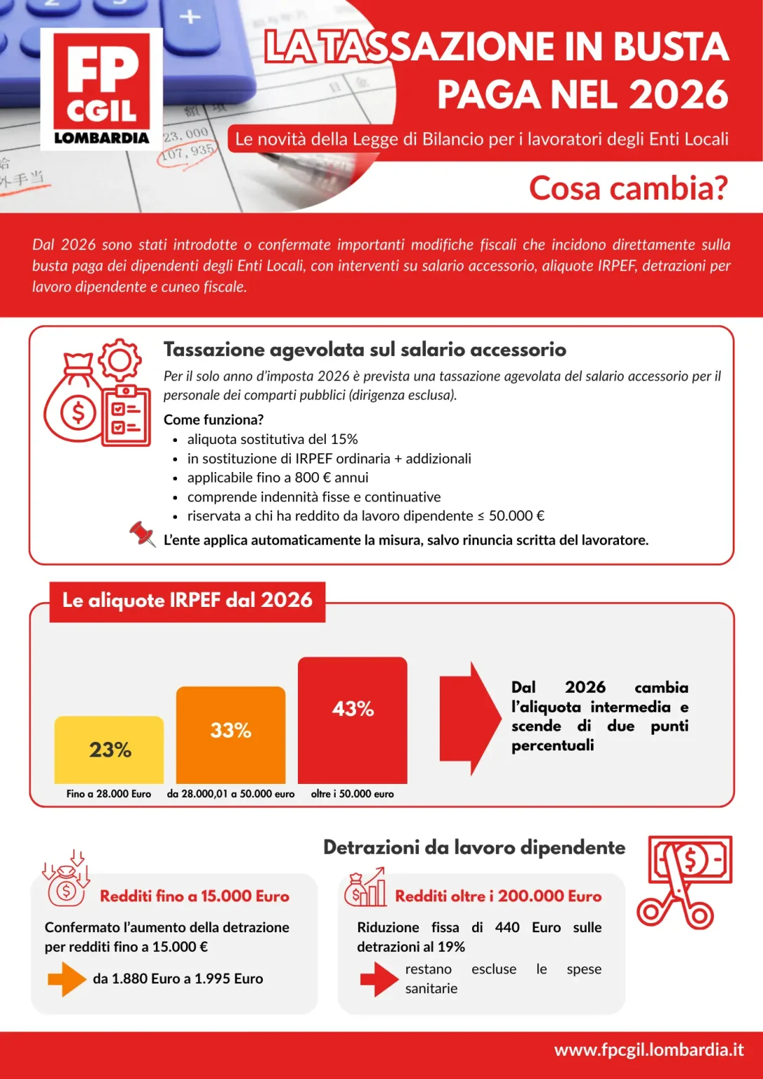 tassazione 2026 FL vol fronte