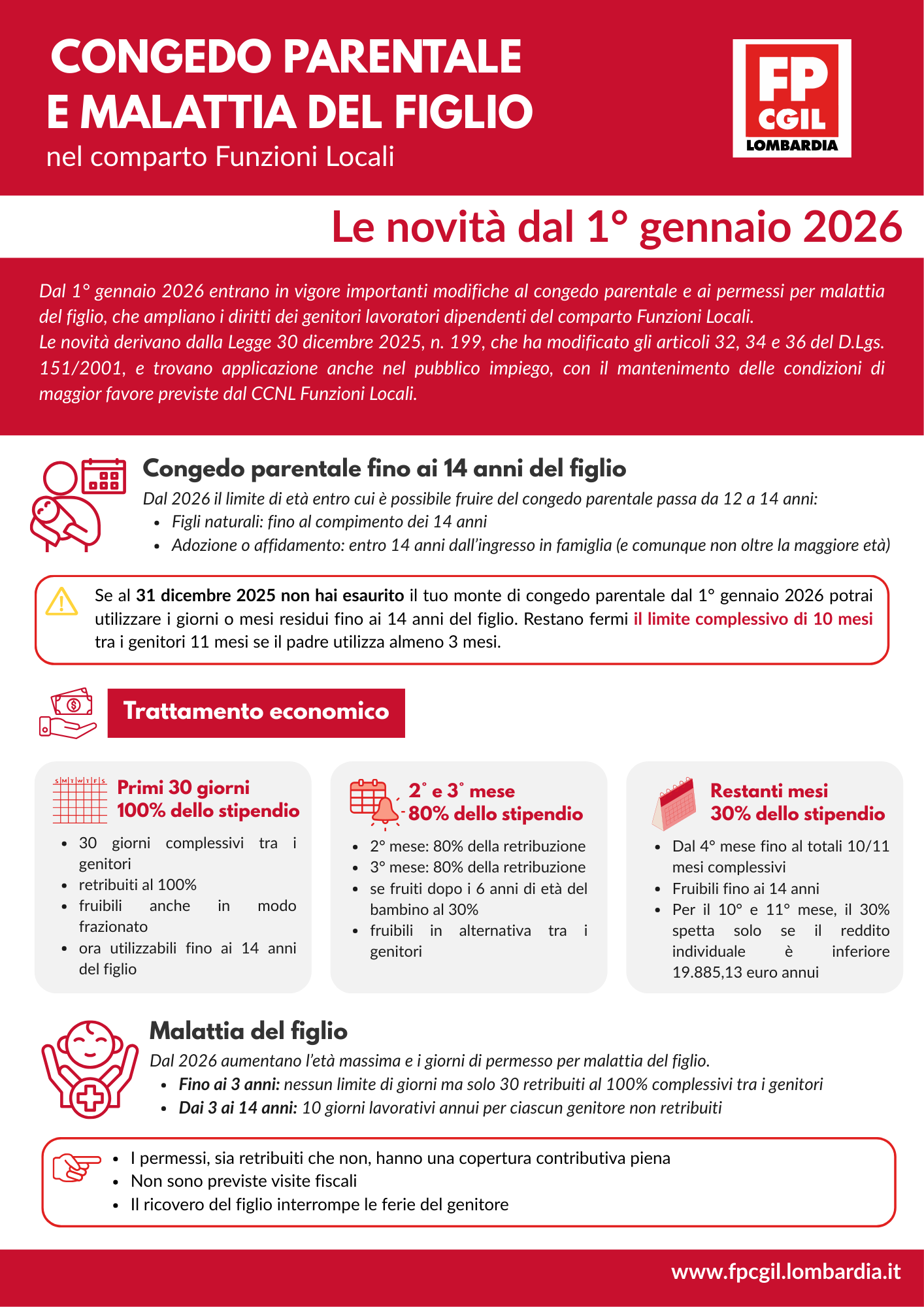 vol CONGEDO PARENTALE FL