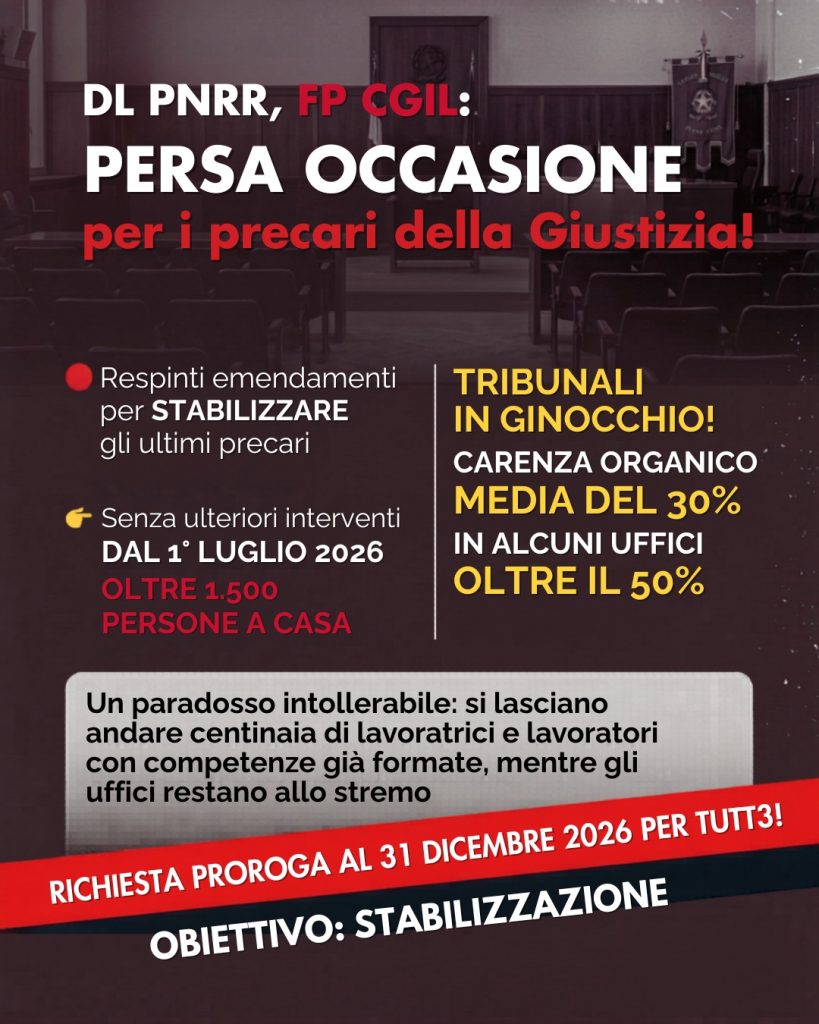 card precari giustizia dl pnrr