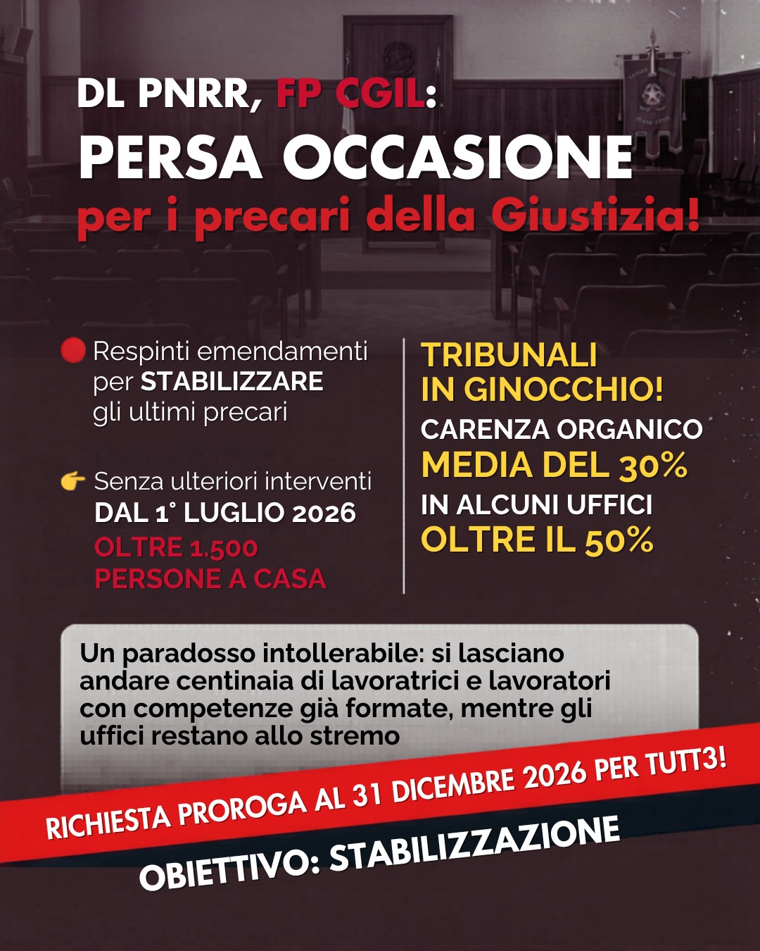 card precari giustizia dl pnrr