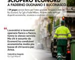 sciopero econord 29 giugno 2026