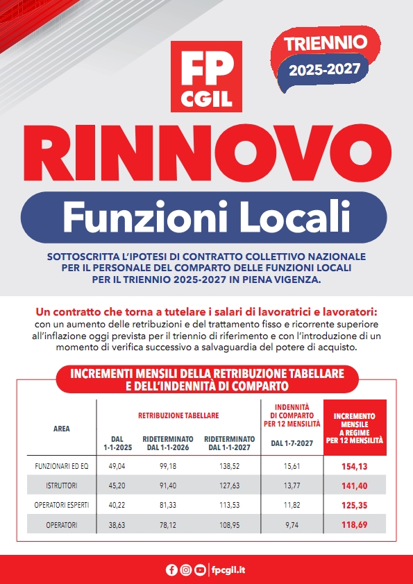 FPCGIL - Rinnovo Funzioni Locali 25-27 volantino fronte