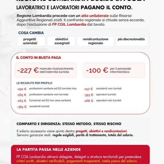 RAR 2026 ATTO UNILATERALE post card