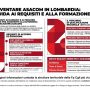volantino asacom