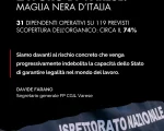 itl varese card fp cgil