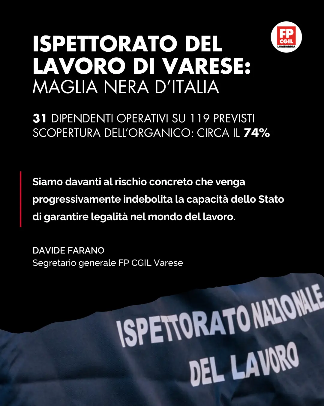 itl varese card fp cgil