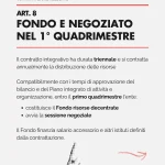 CCNL Funzioni Locali 2025-2027, articolo 8: contratto integrativo, Fondo risorse decentrate e negoziato annuale